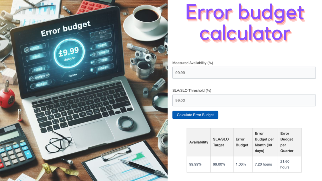 SLO Error Budget Calculator Calculate Your Error Budgets SRE Engineer